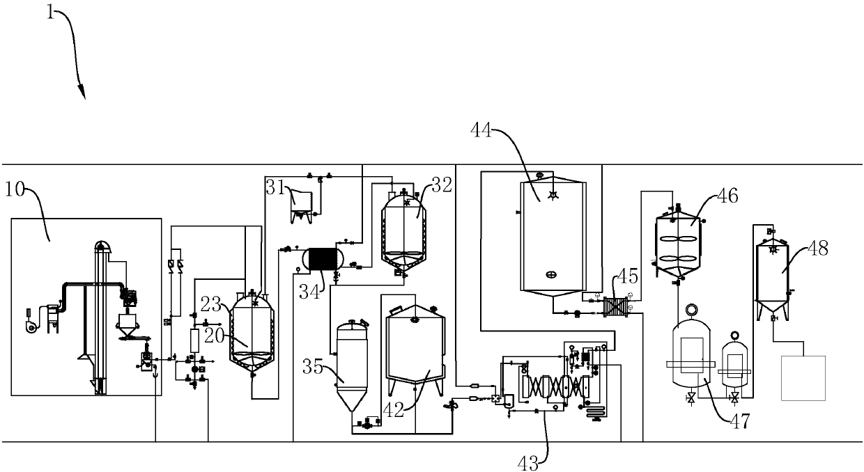 Sake preparation system and preparation technology thereof