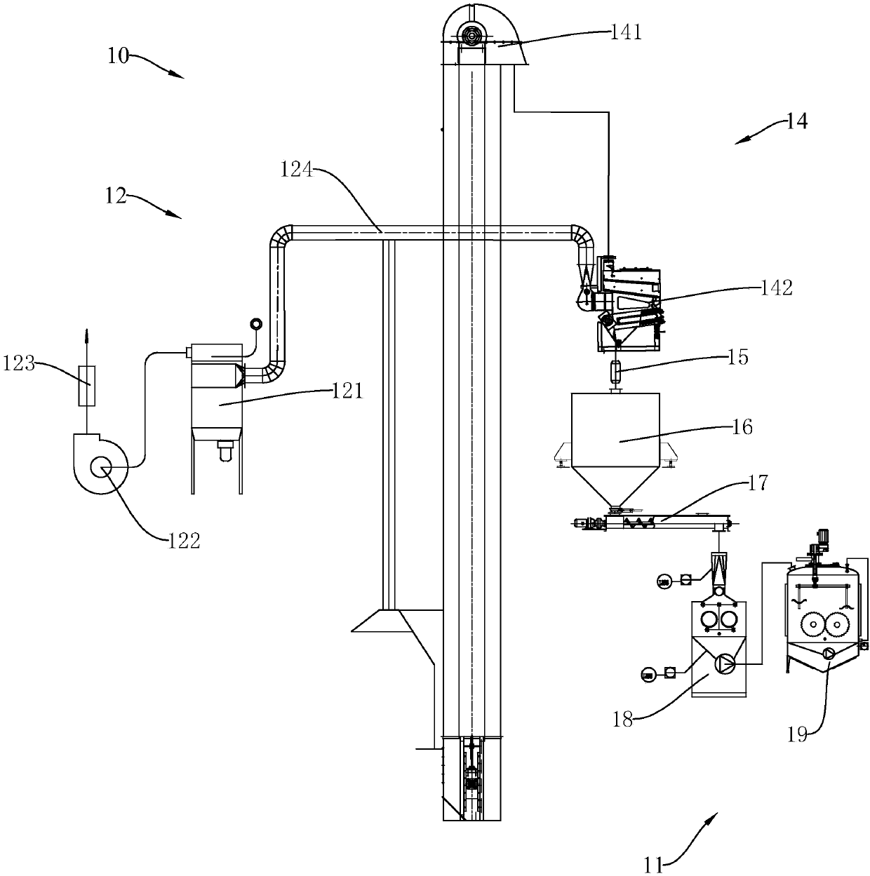 Sake preparation system and preparation technology thereof