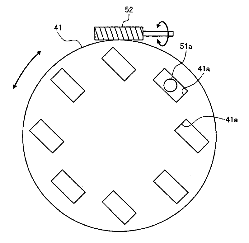 CVT