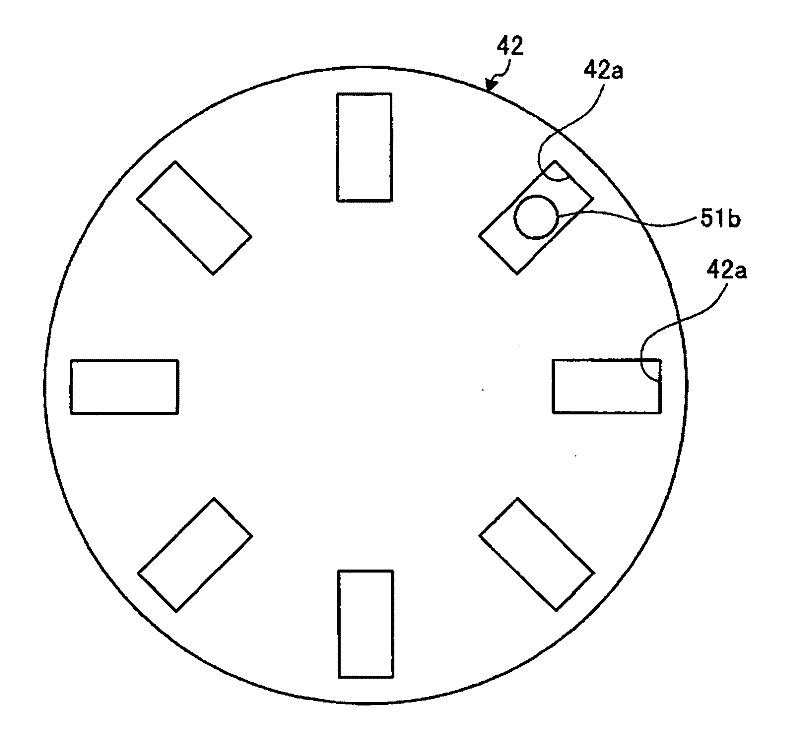 CVT