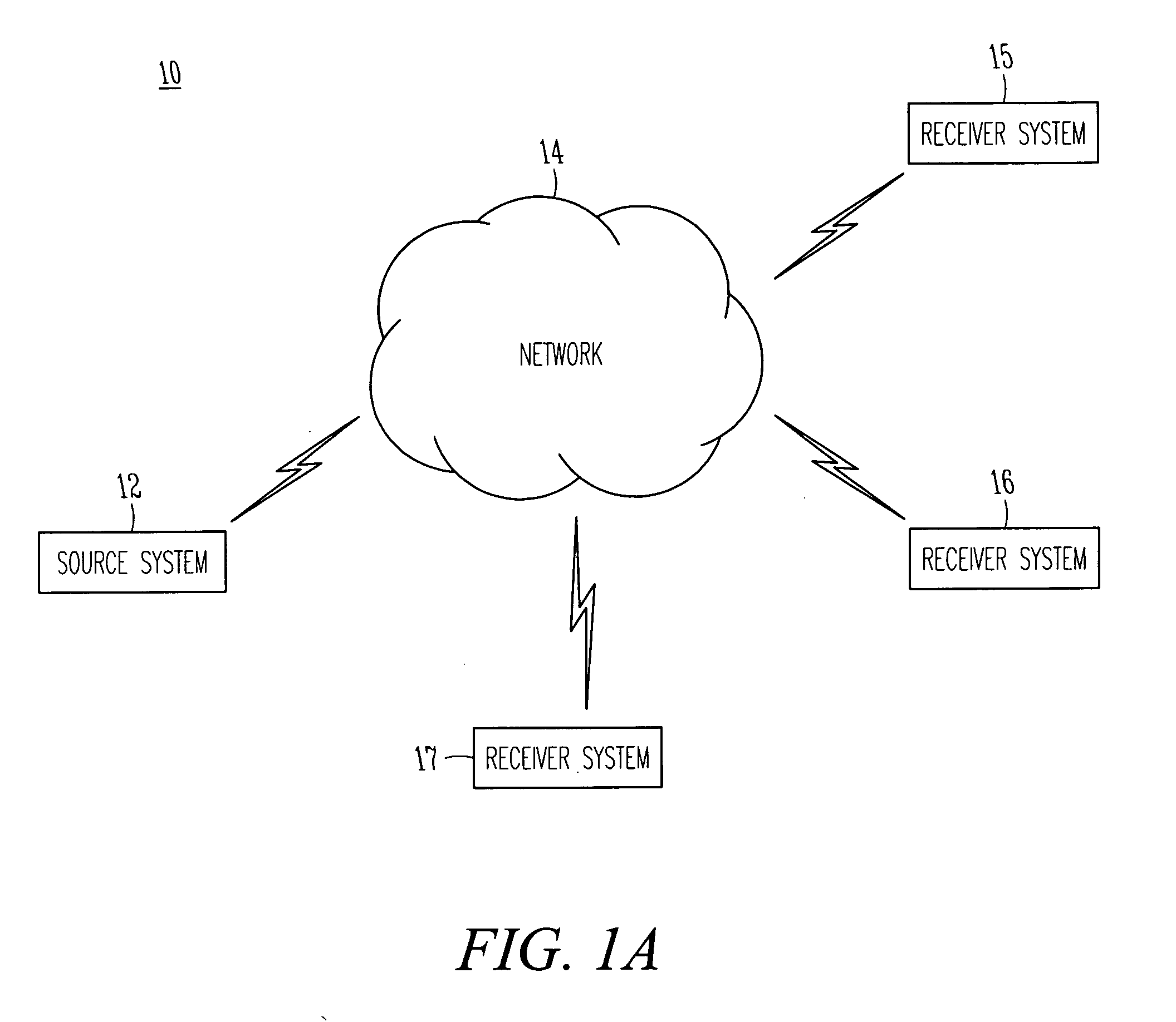 Data retrieval in a two-way network