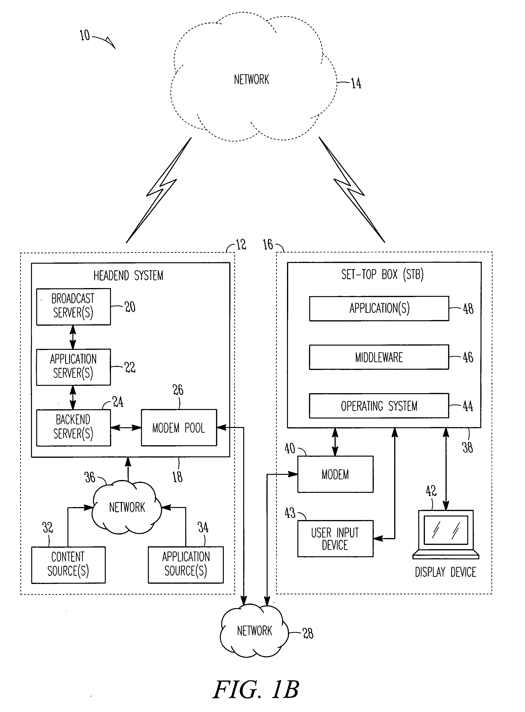 Data retrieval in a two-way network