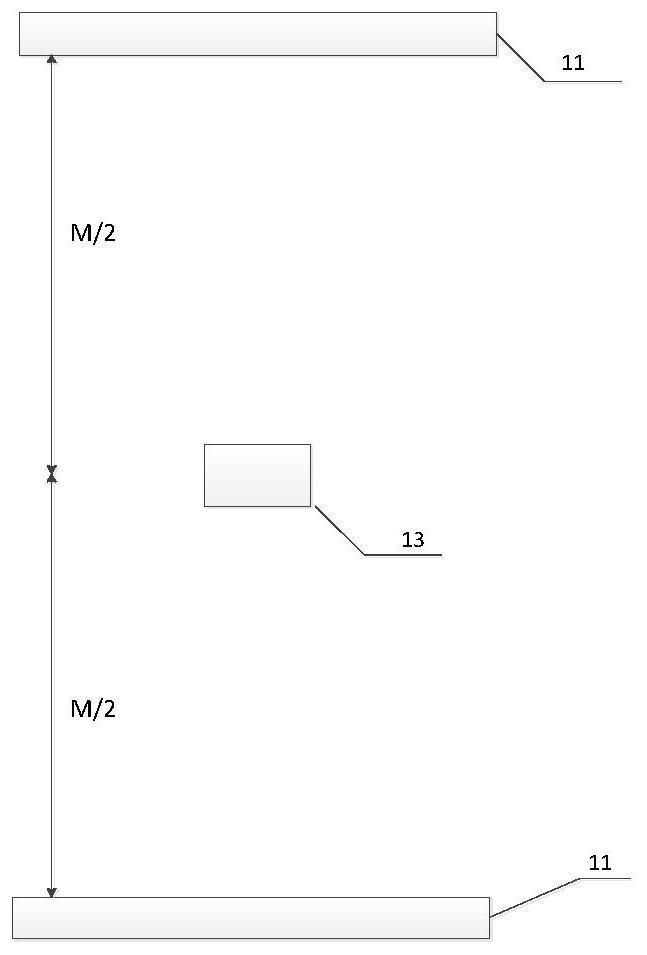 Stacked cargo shaping method and system