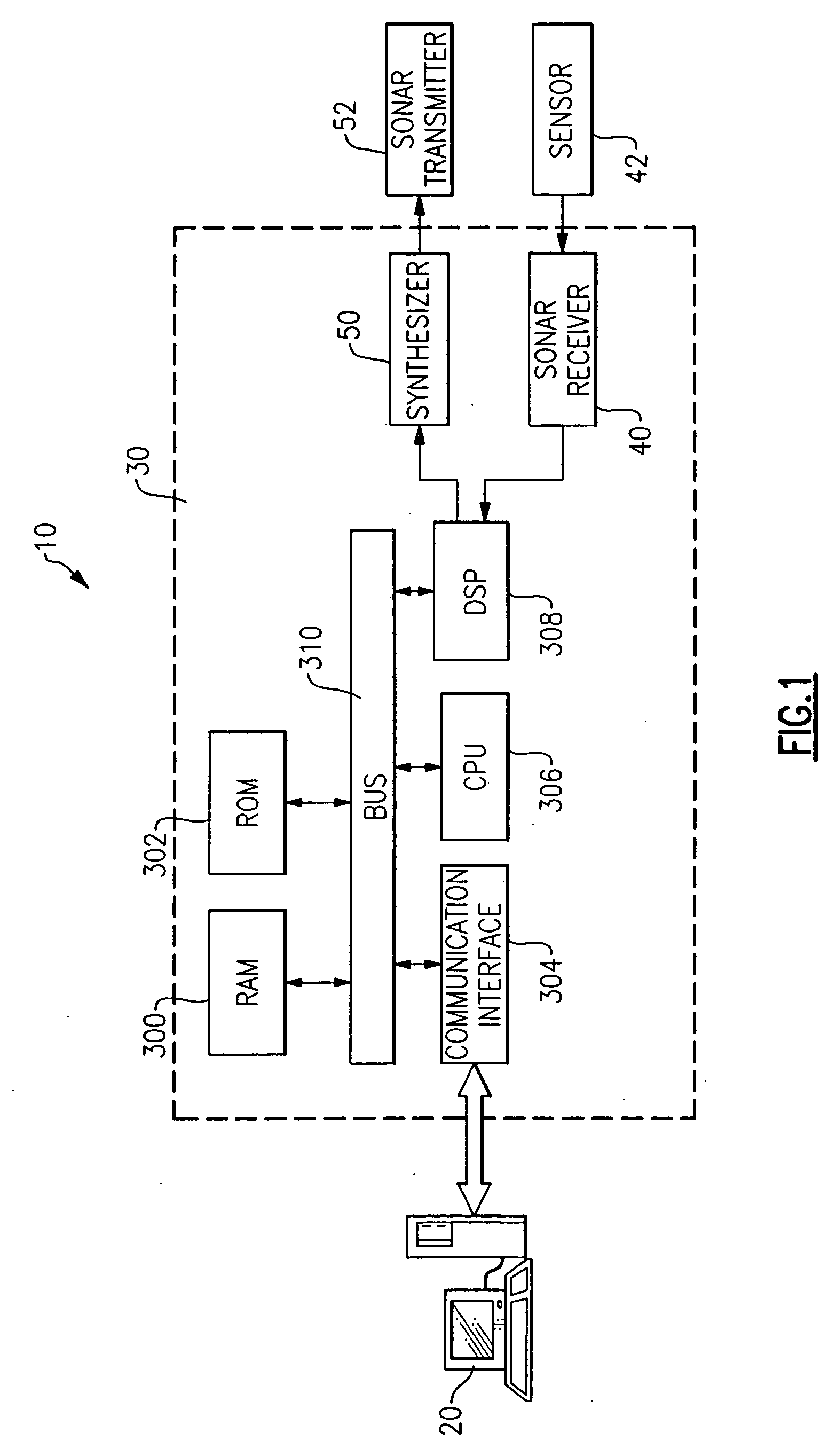 Narrowband phase difference measurement technique for sonar applications