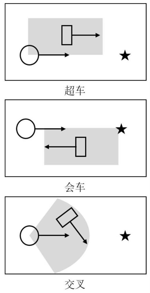 A Pedestrian Sensing and Obstacle Avoidance Method for Service Robots Based on Deep Reinforcement Learning