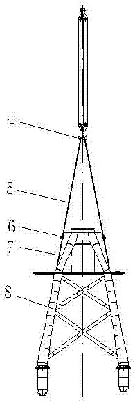 Jacket lifting and binding process