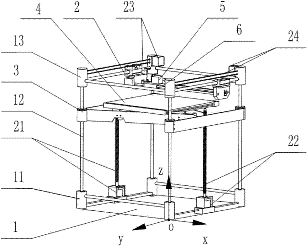 Open type 3D printer based on cold printing