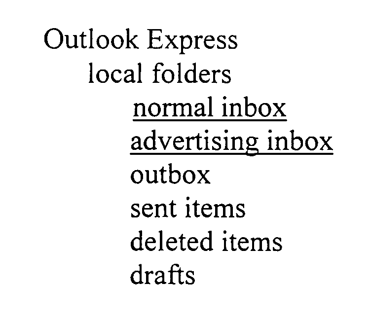 Method for receiving and classifying normal e-mail and advertising e-mail