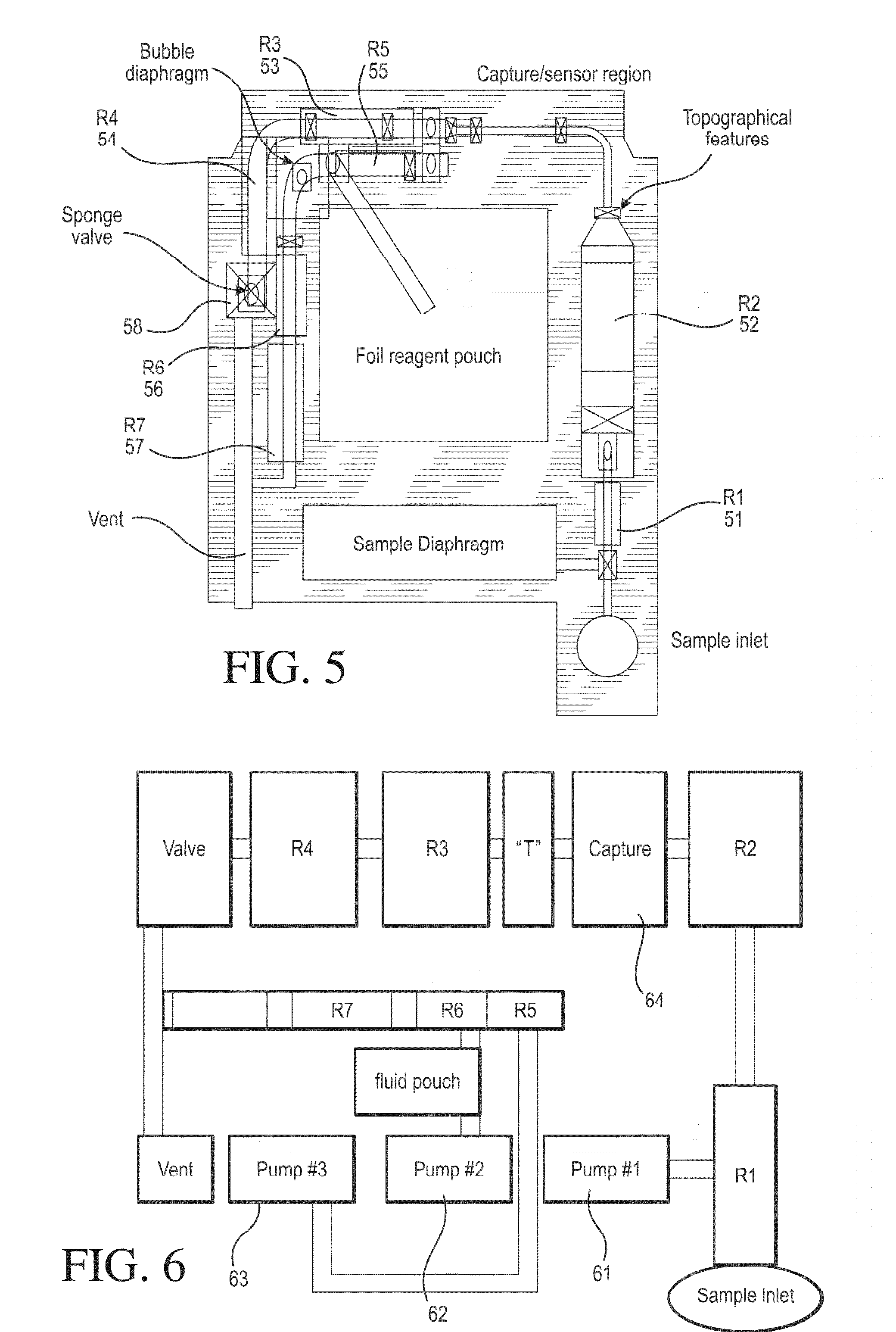 Reagents for reducing leukocyte interference in immunoassays