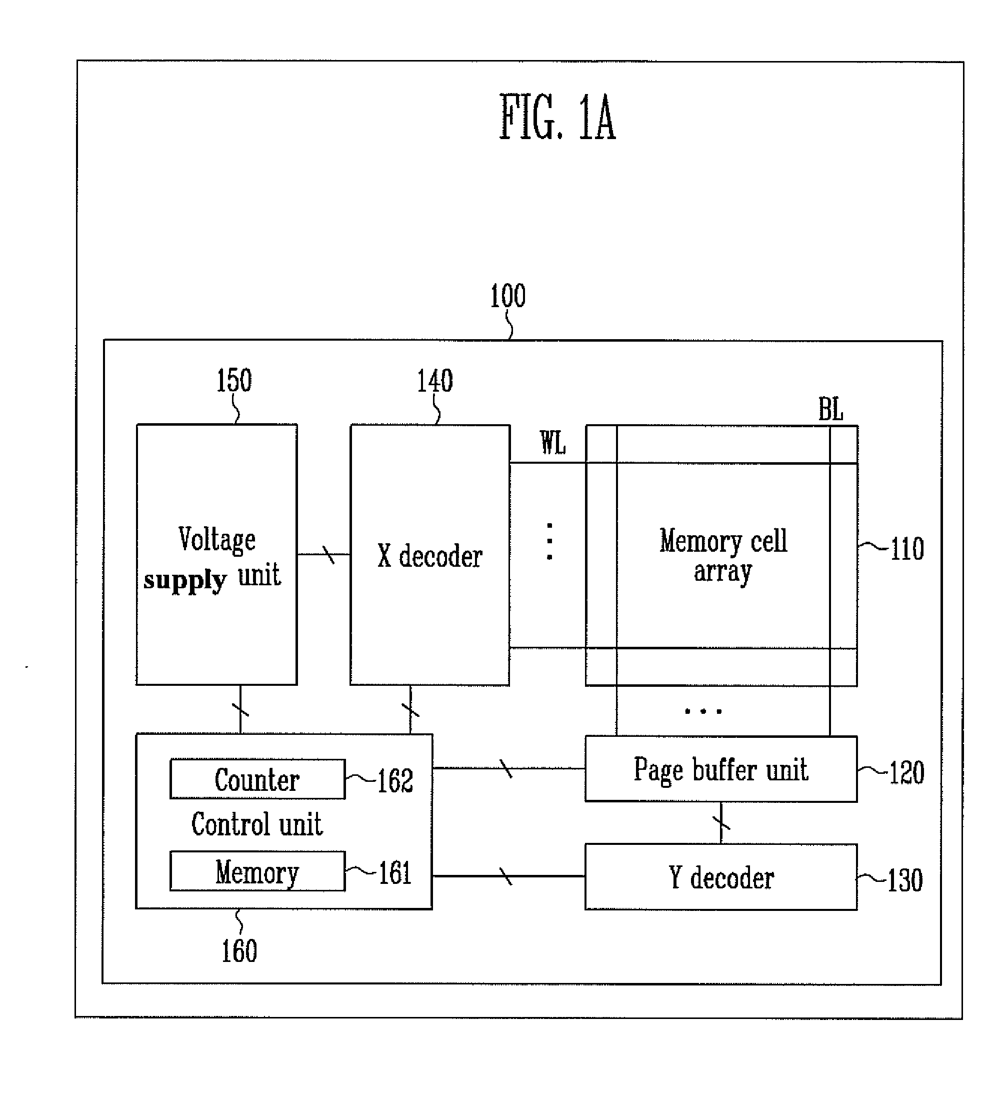 Nonvolatile memory device and method of operating the same