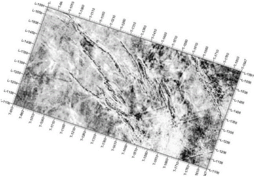 Earthquake attribute fusion method based on data property space ascending dimension