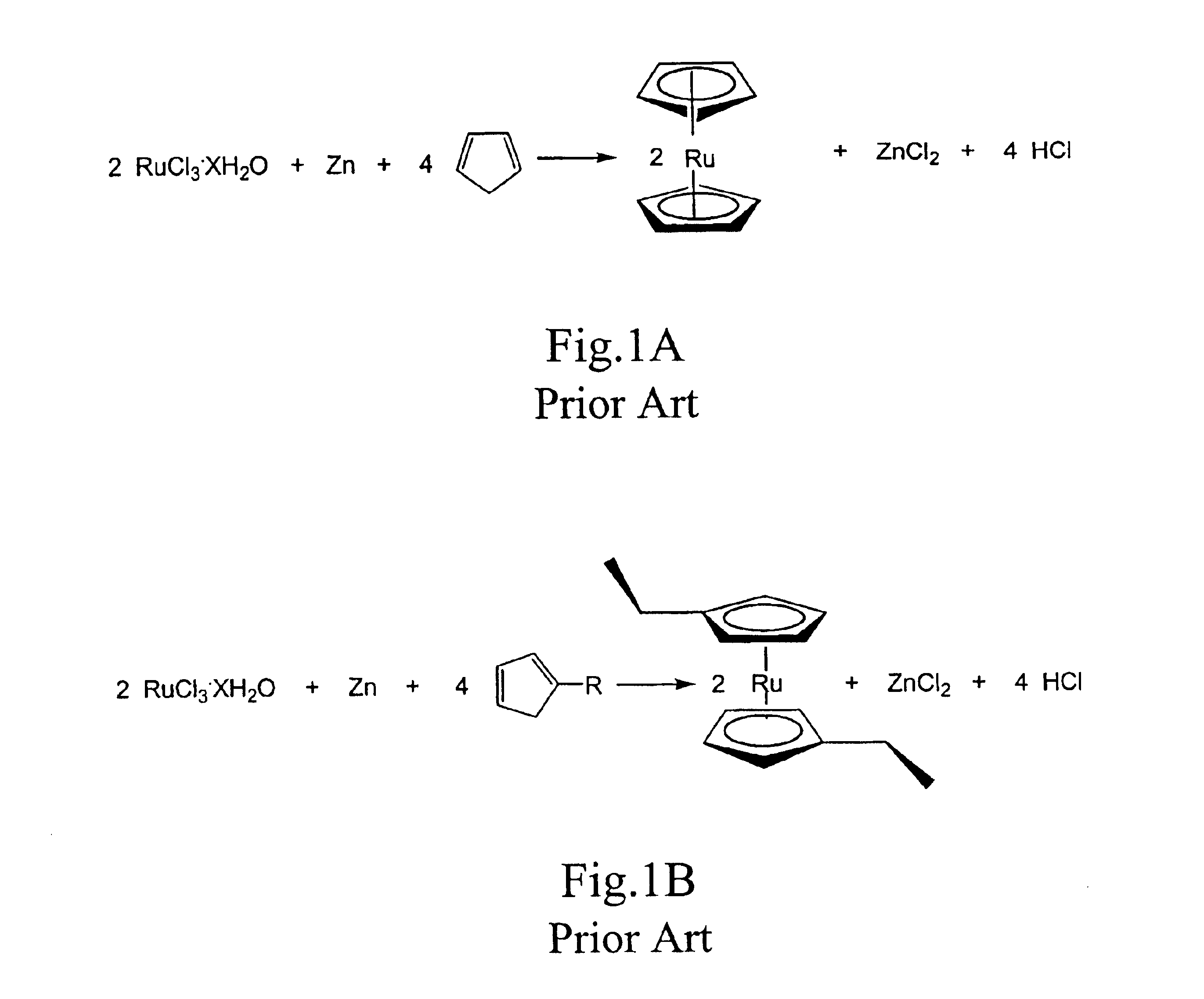 Methods for making metallocene compounds