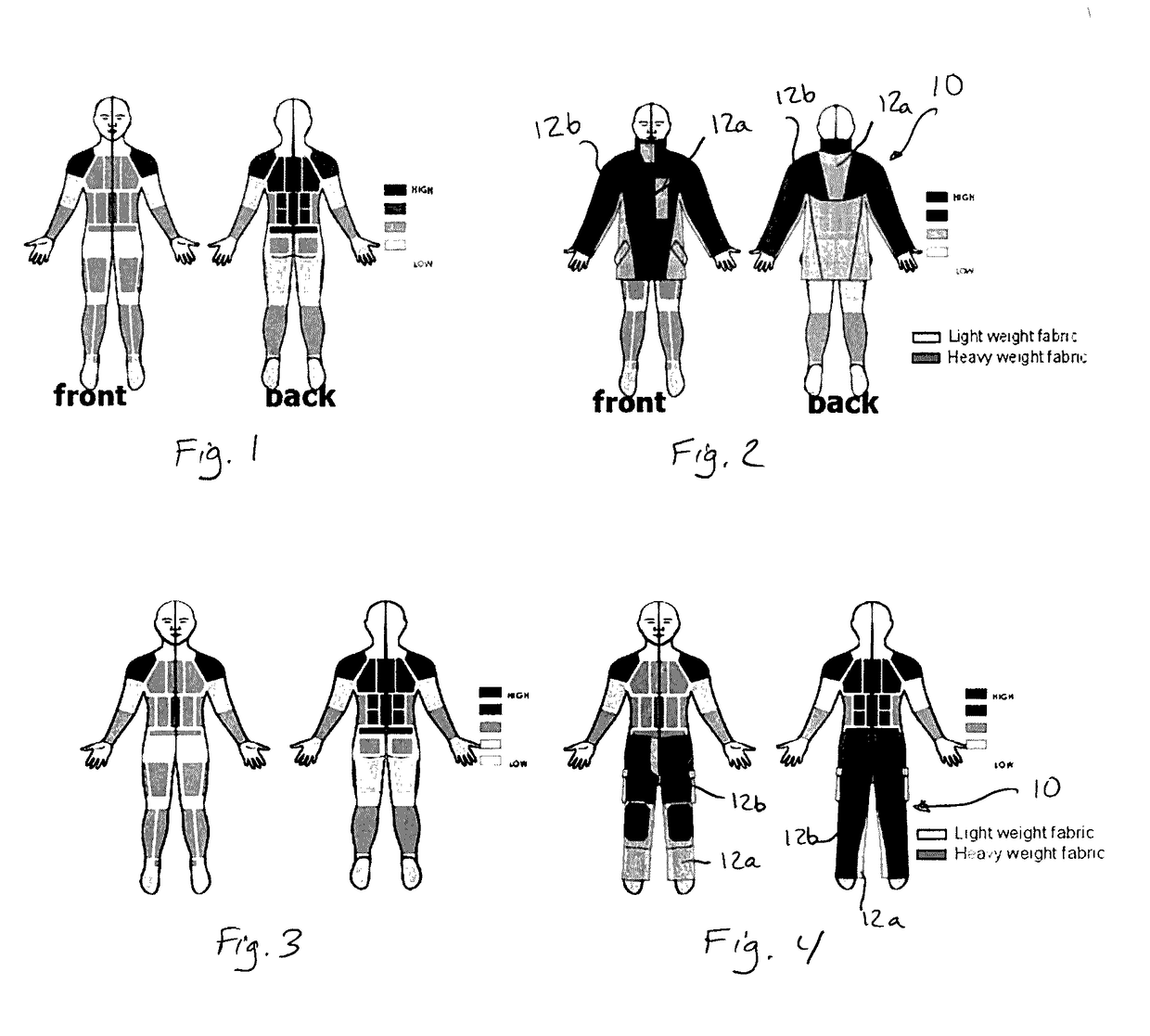 Firefighter protective garment having varying composite structures to increase dissipation of metabolic heat