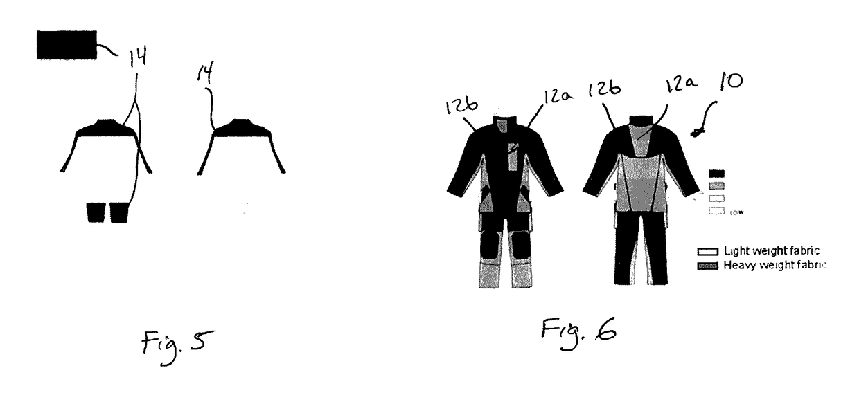 Firefighter protective garment having varying composite structures to increase dissipation of metabolic heat