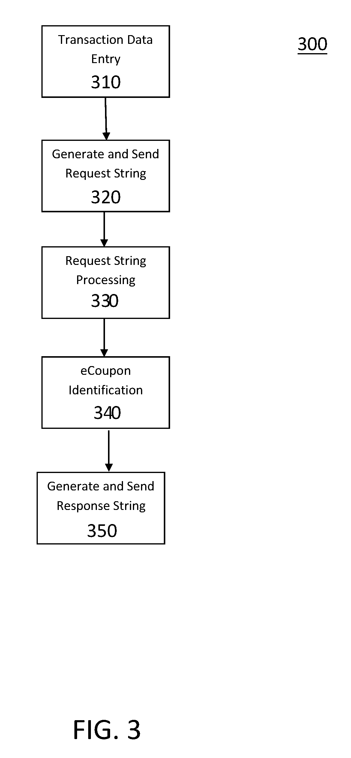 System and Method for Processing and Adjudicating Coupons