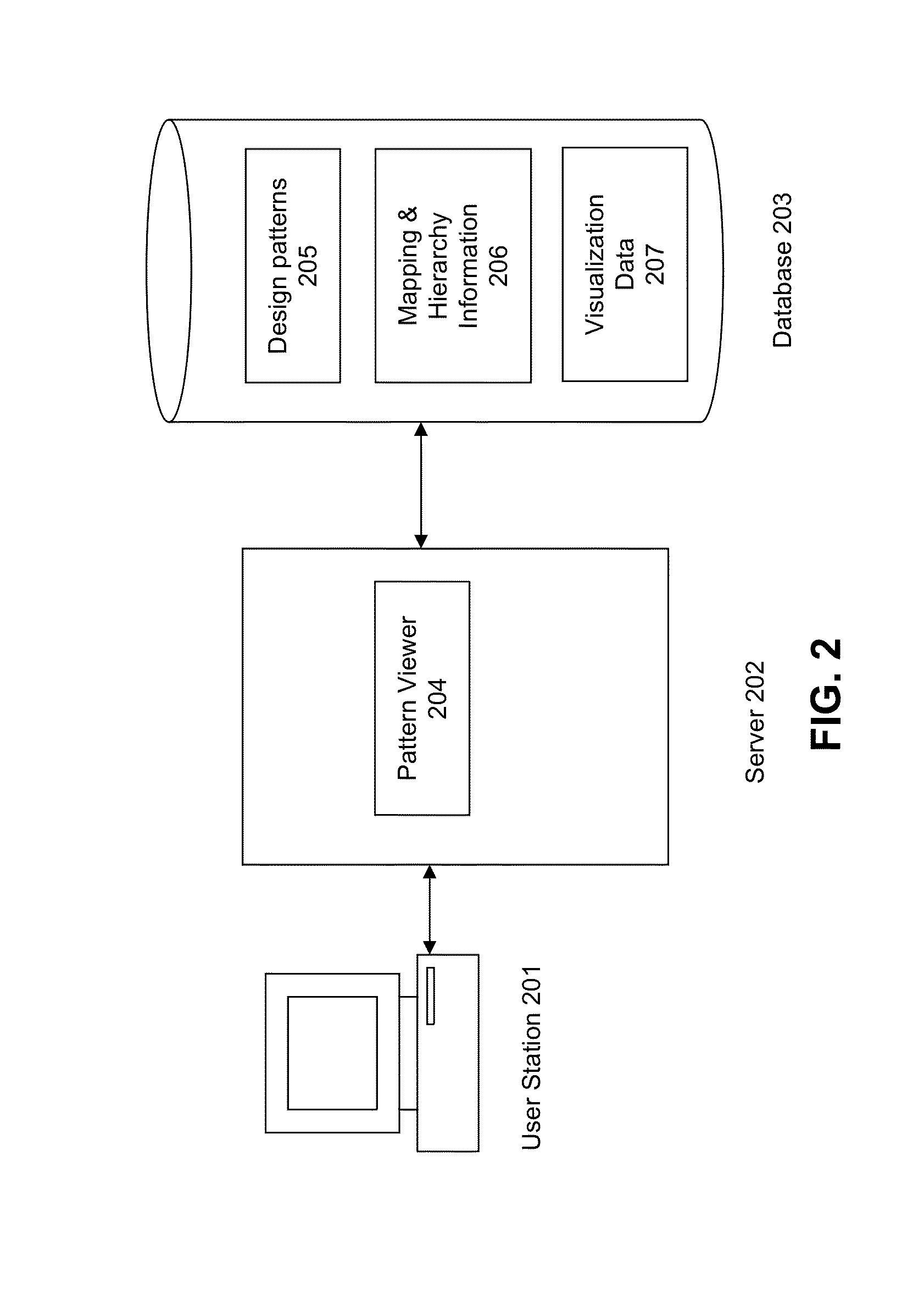 Method and system for implementing a pattern viewer