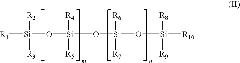 Method for making particulate slurries and particulate slurry compositions