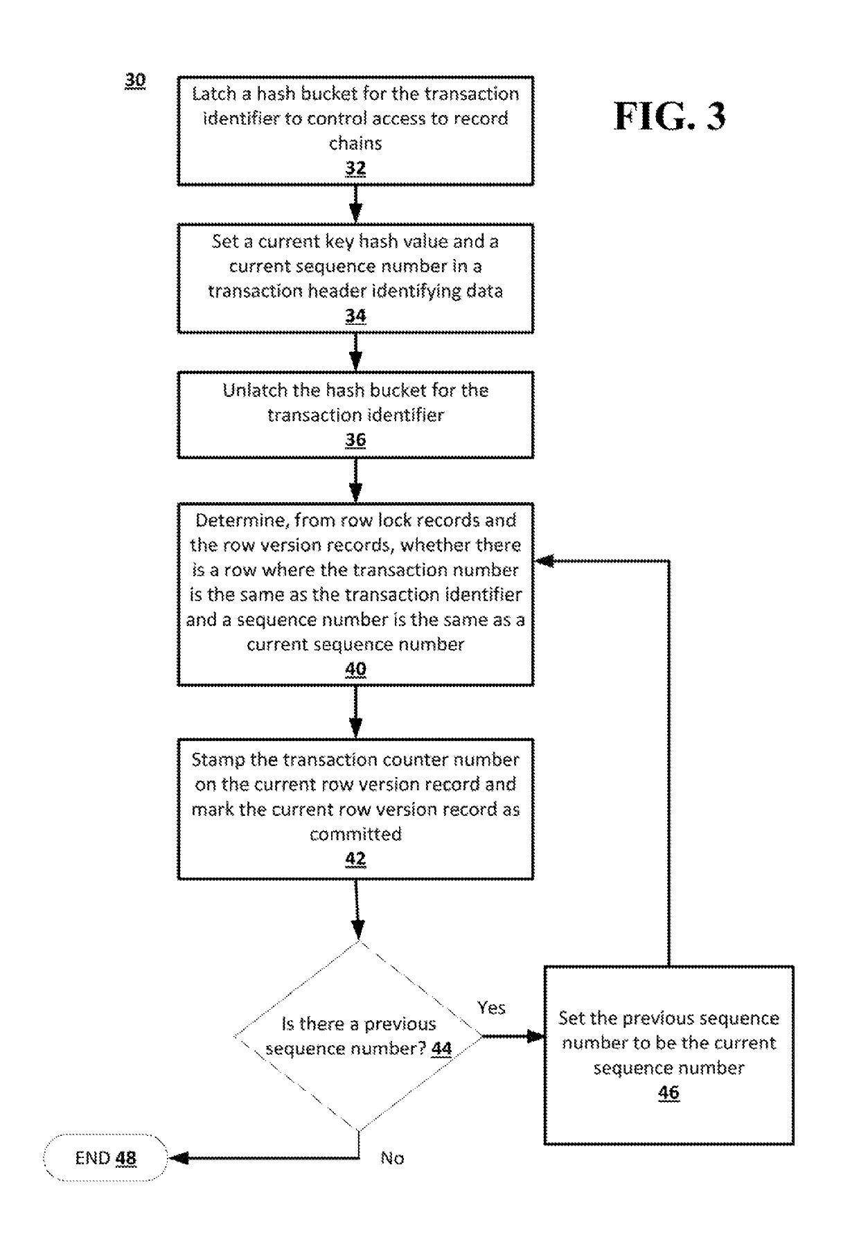 Multiversion concurrency control of database records with uncommitted transactions