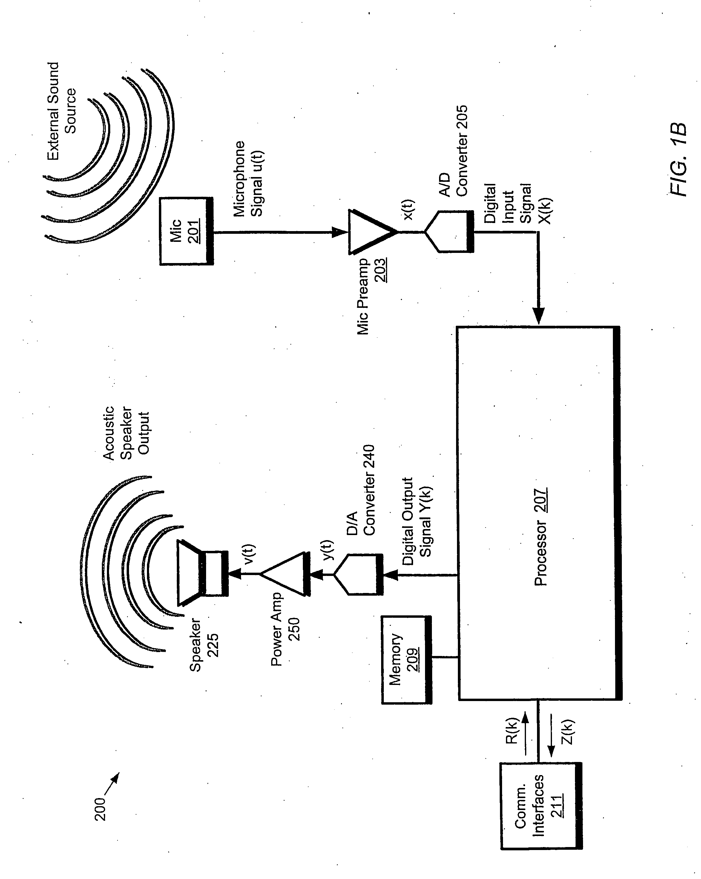 Updating modeling information based on online data gathering