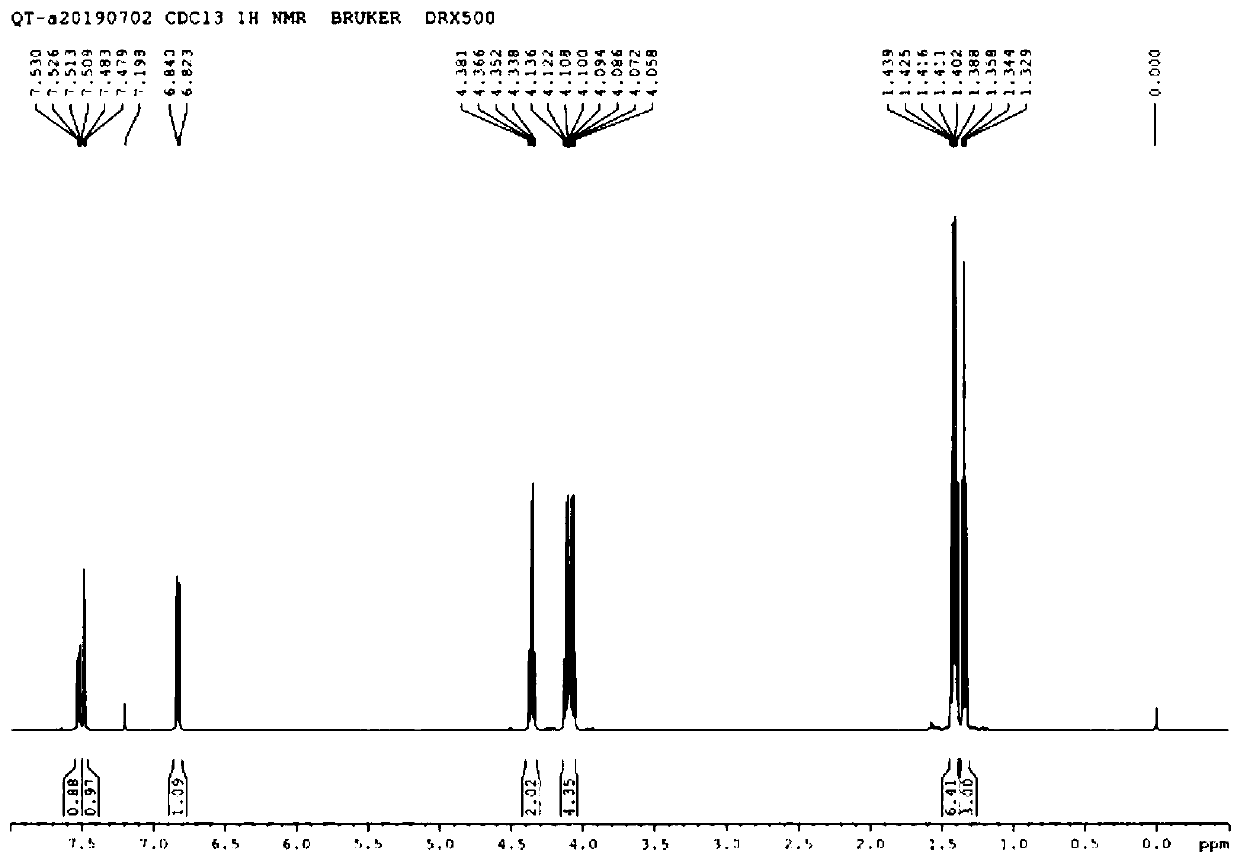 Novel method for preparing drotaverine hydrochloride intermediate