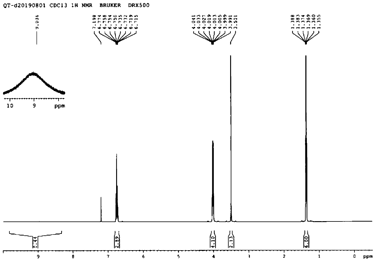 Novel method for preparing drotaverine hydrochloride intermediate