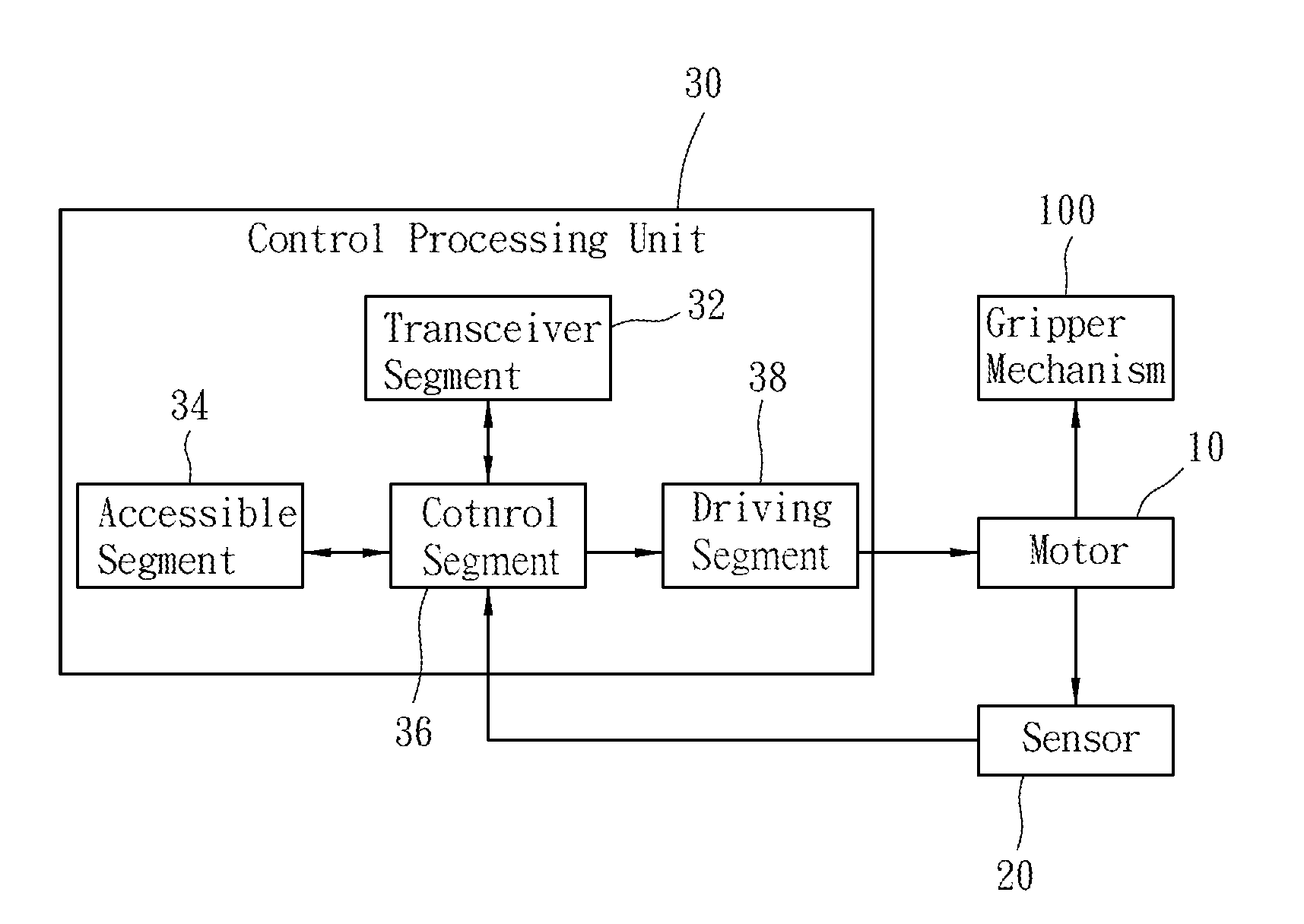 Electric gripper system and control method thereof