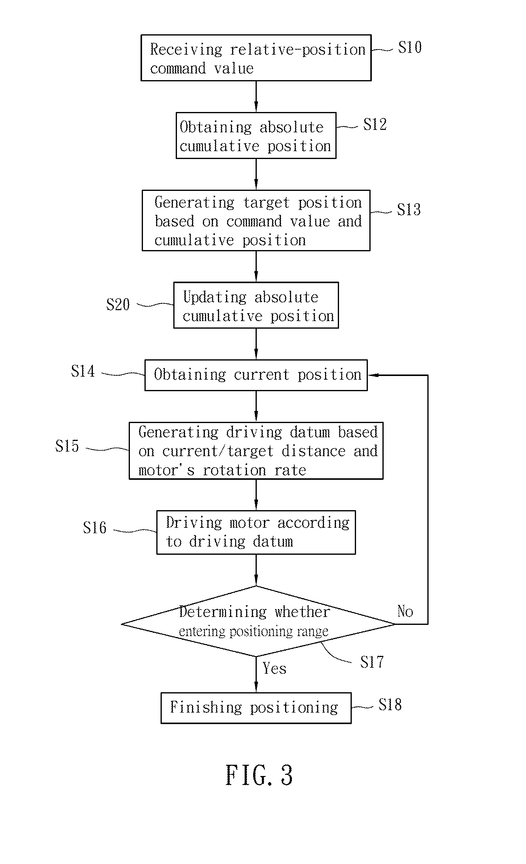 Electric gripper system and control method thereof