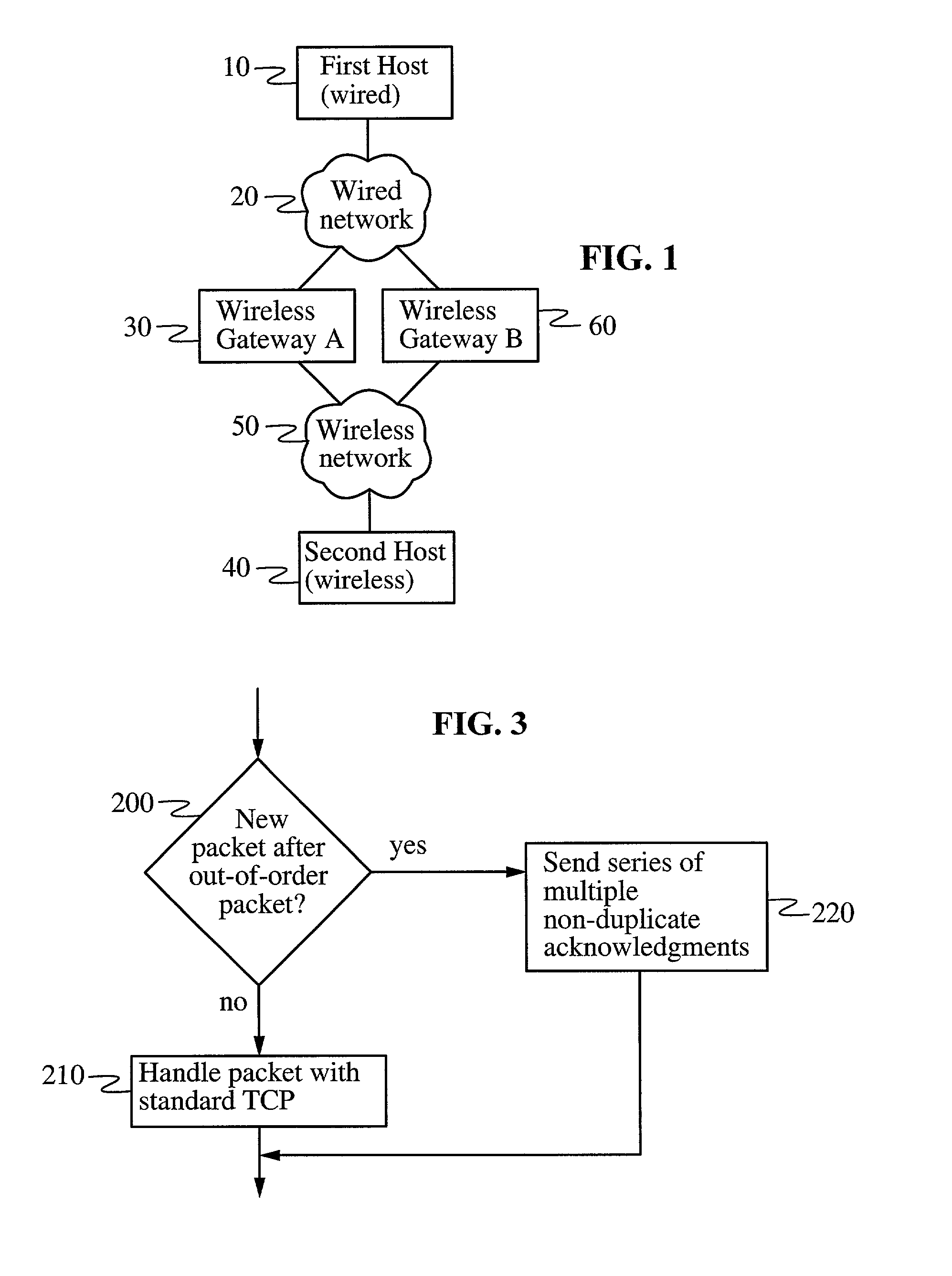 Data throughput over lossy communication links