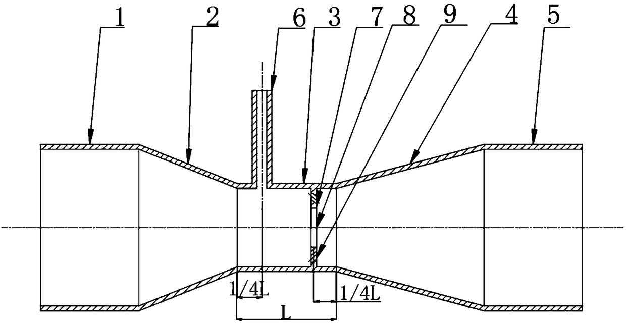 Venturi mixer with porous orifice plate for promoting mixing effect