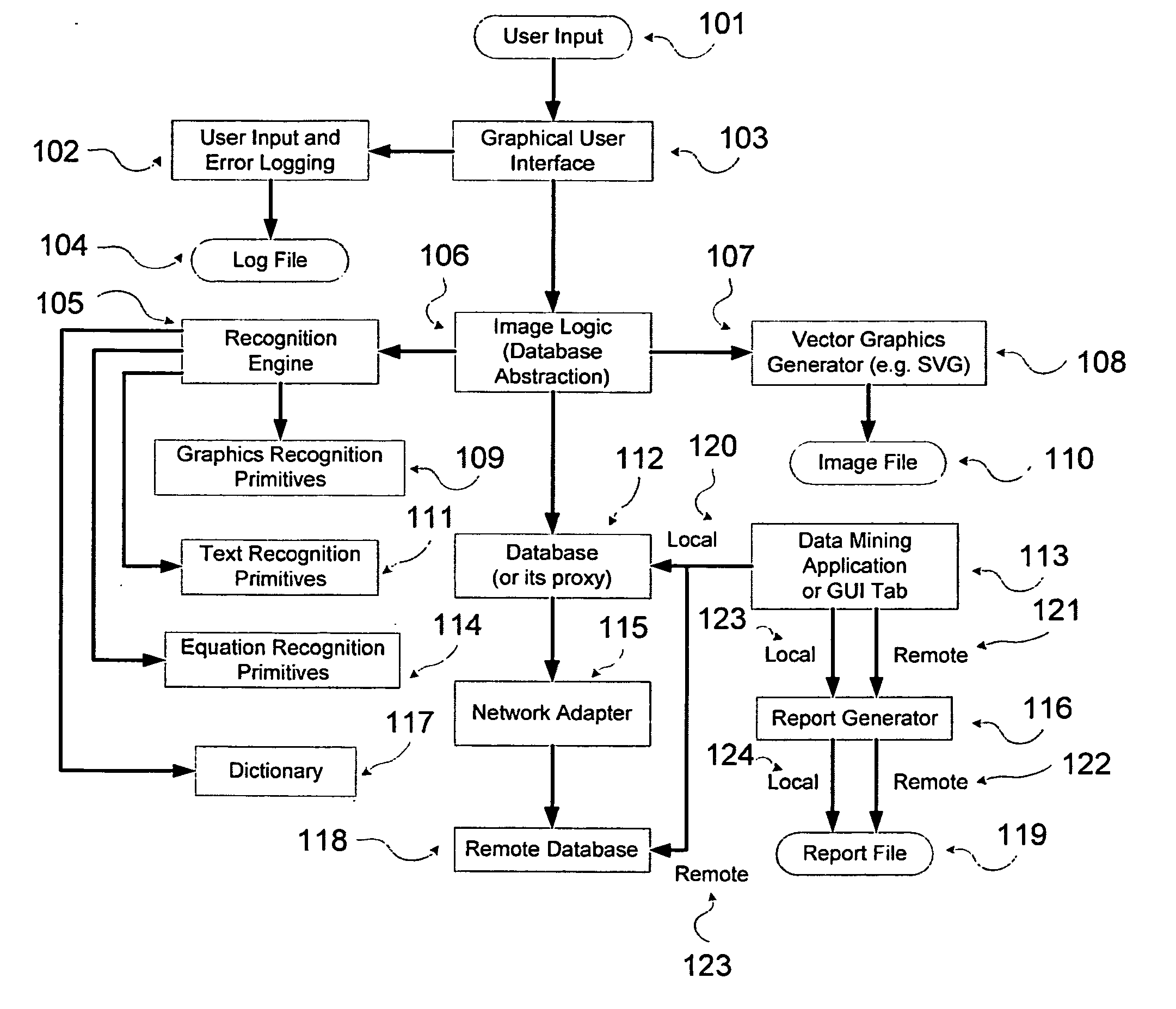 Recognition and Representation of Image Sketches