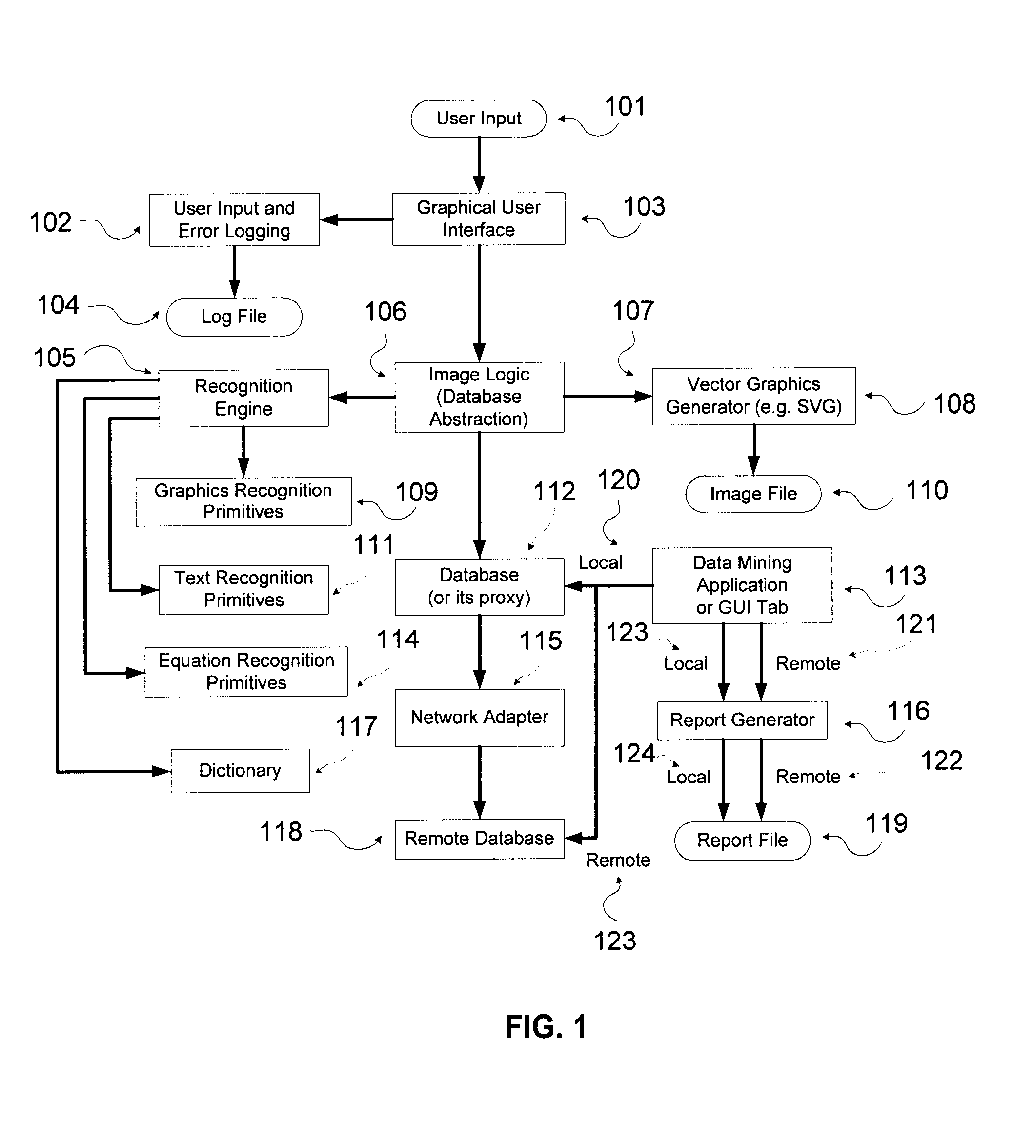 Recognition and Representation of Image Sketches