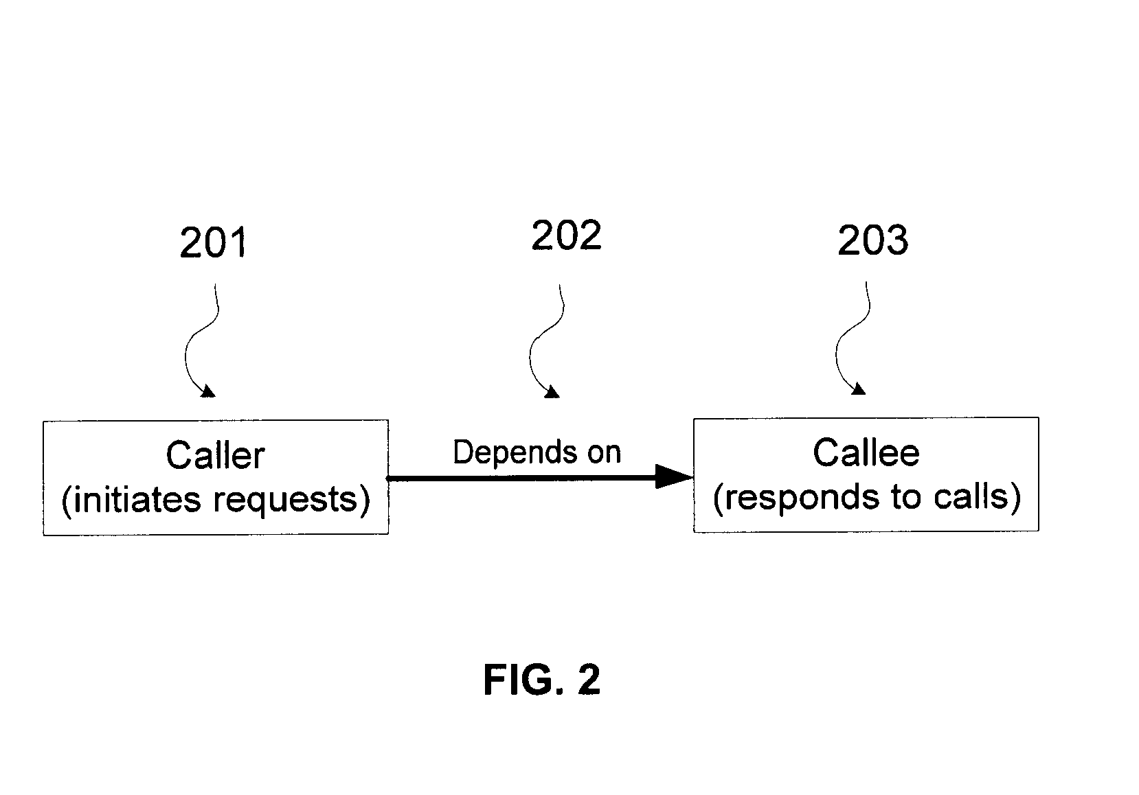 Recognition and Representation of Image Sketches