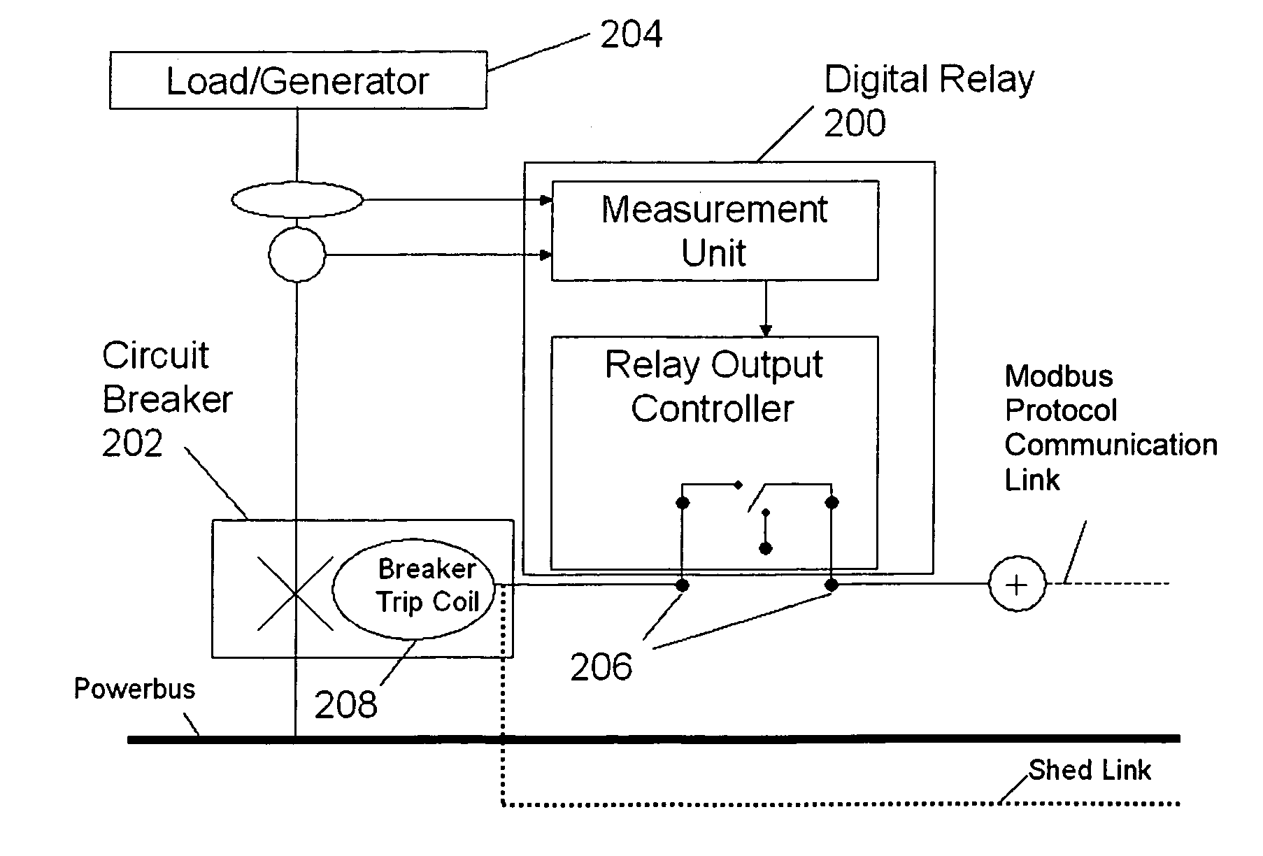 System and method for power management and load shedding