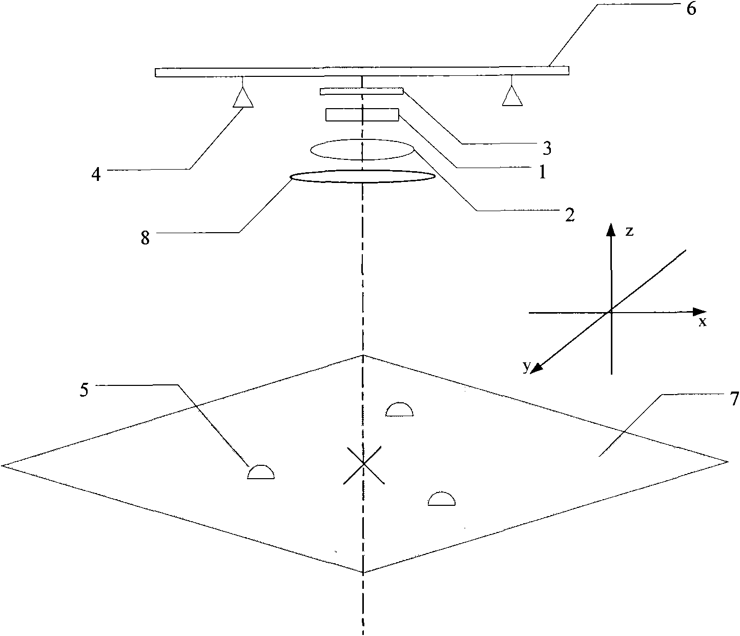 Optical imaging alignment measurement device