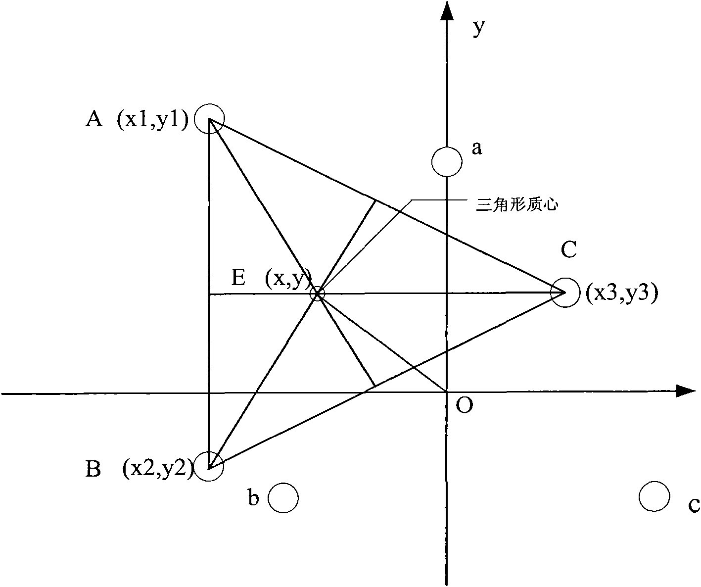 Optical imaging alignment measurement device