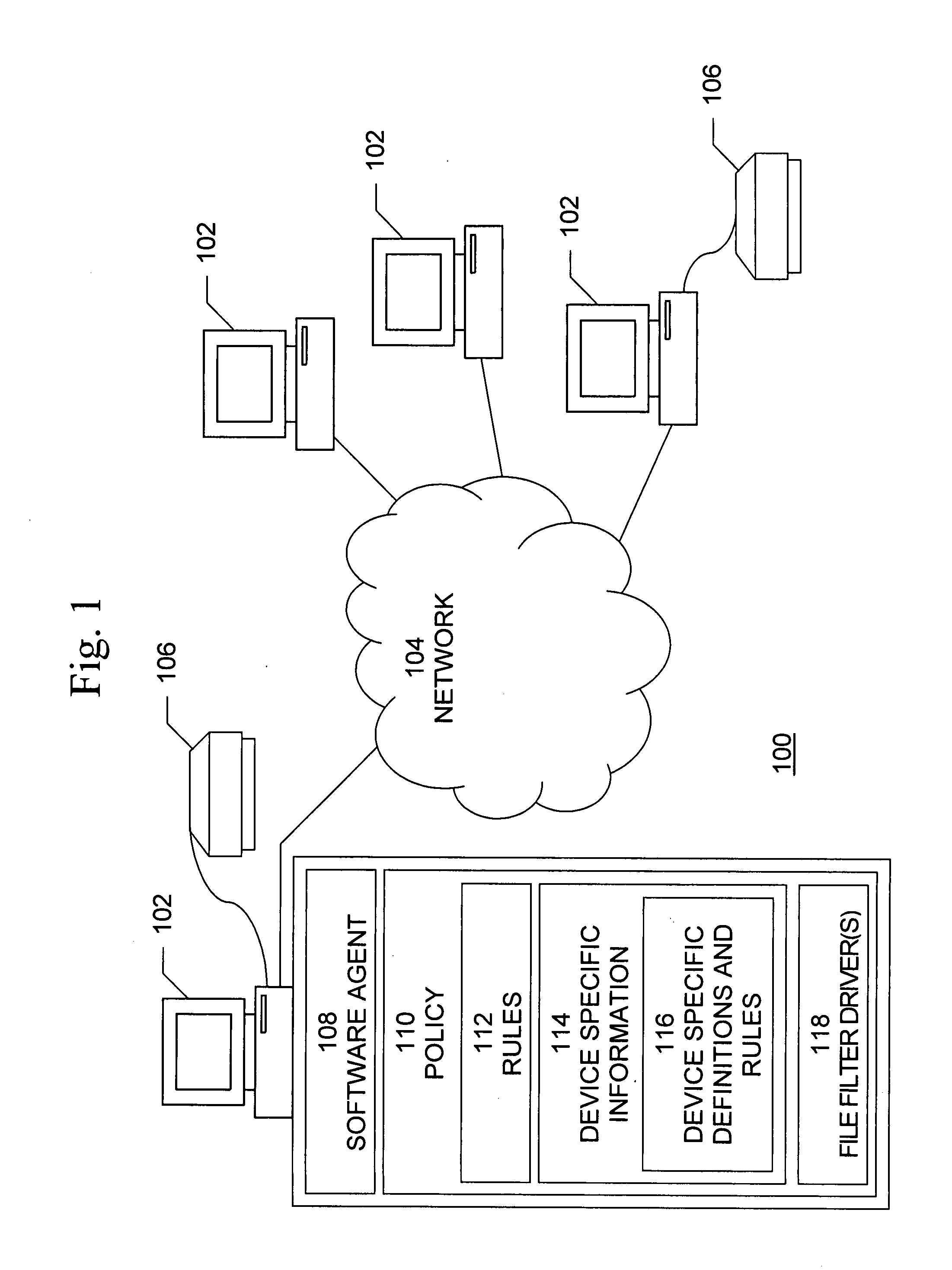 Method and system for generic real time management of devices on computers connected to a network