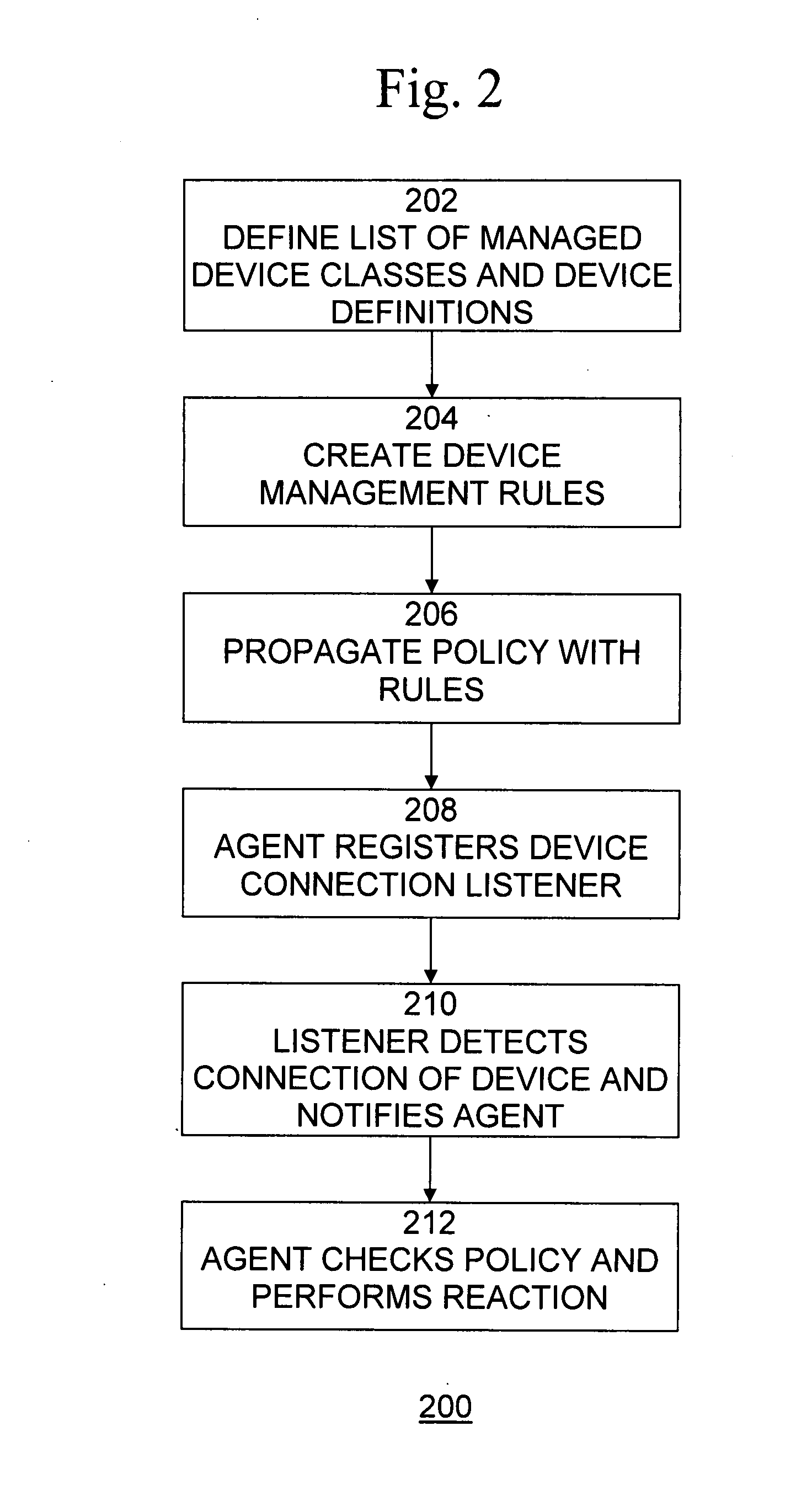 Method and system for generic real time management of devices on computers connected to a network