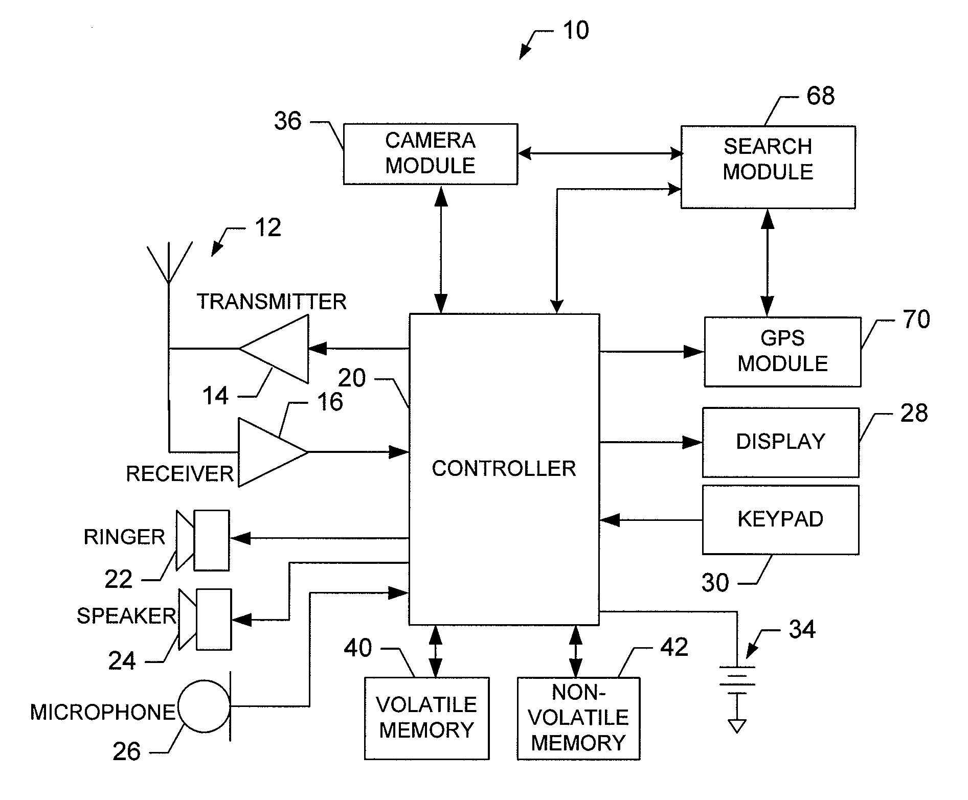 Method, Apparatus and Computer Program Product for a Tag-Based Visual Search User Interface