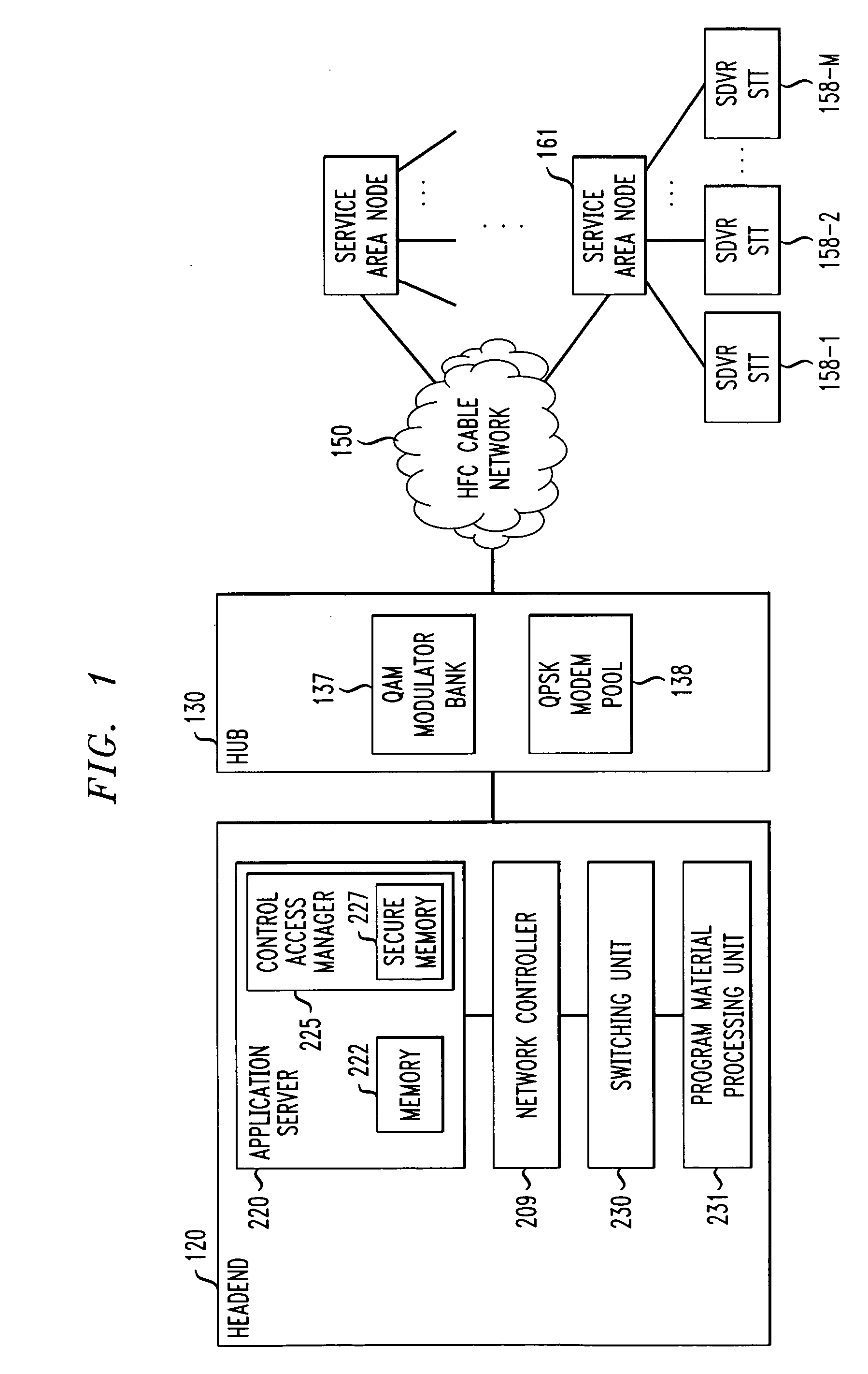 Technique for securely communicating and storing programming material in a trusted domain