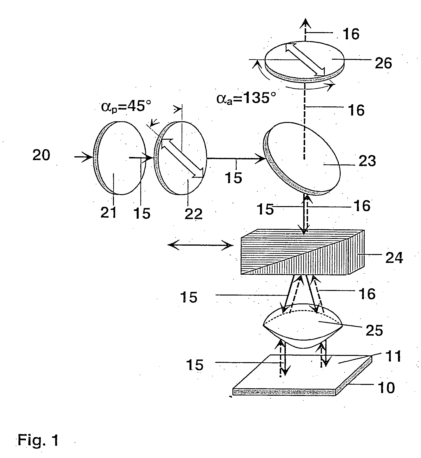 Microscope and method of measurement of a surface topography