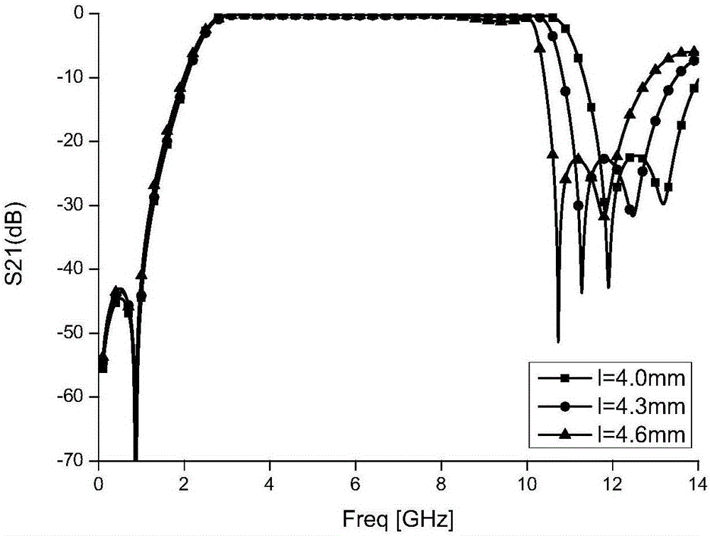 Small ultra-wideband bandpass filter with notch performance