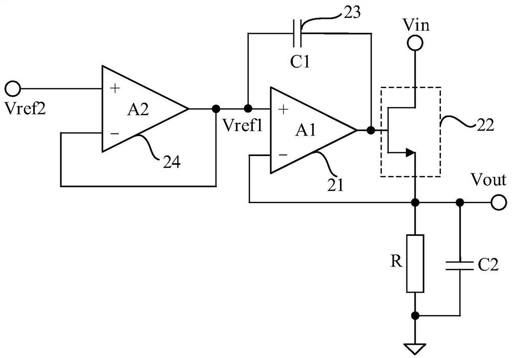 A low-dropout linear regulator and a DC regulated power supply