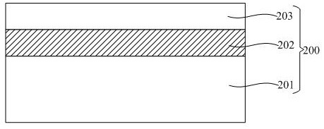 Radio frequency soi structure and preparation method thereof