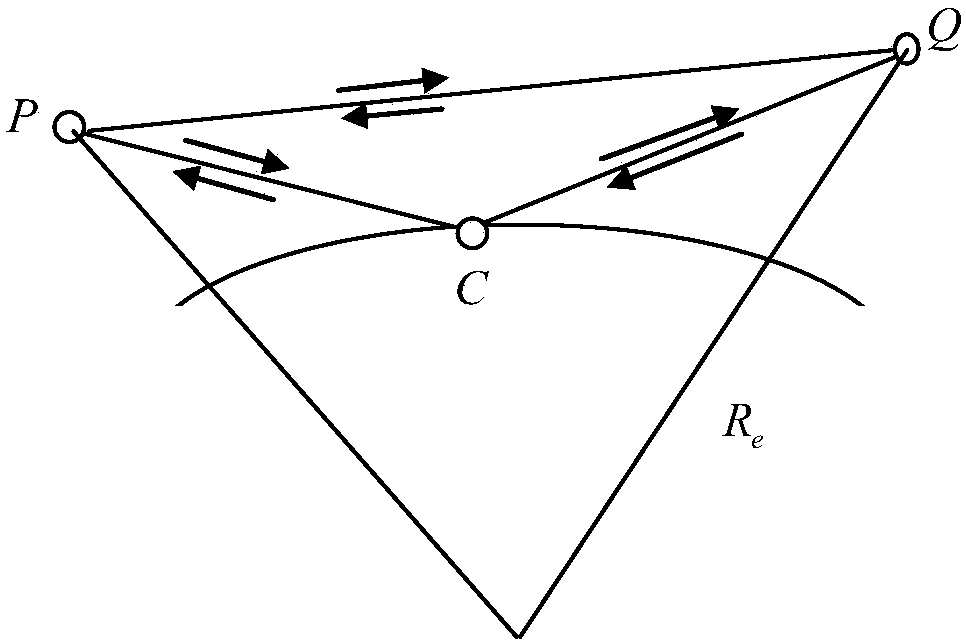 Signal reflection field calculation method used for sea surface low-angle target radar