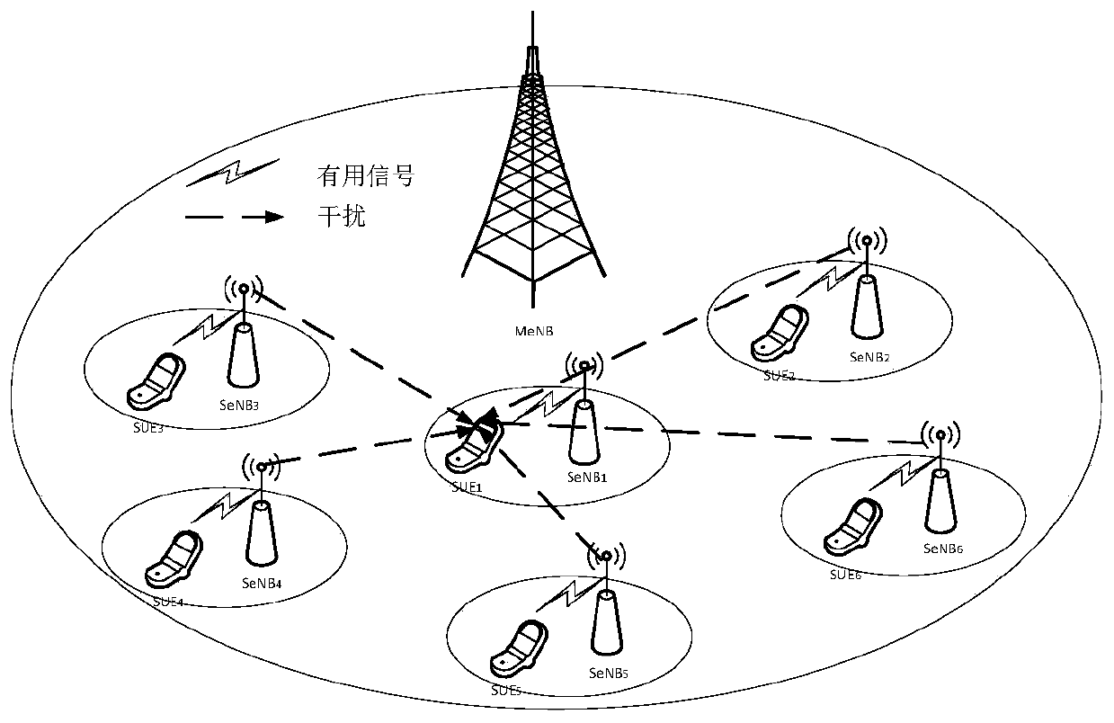 An interference-aware distributed robust downlink power control method