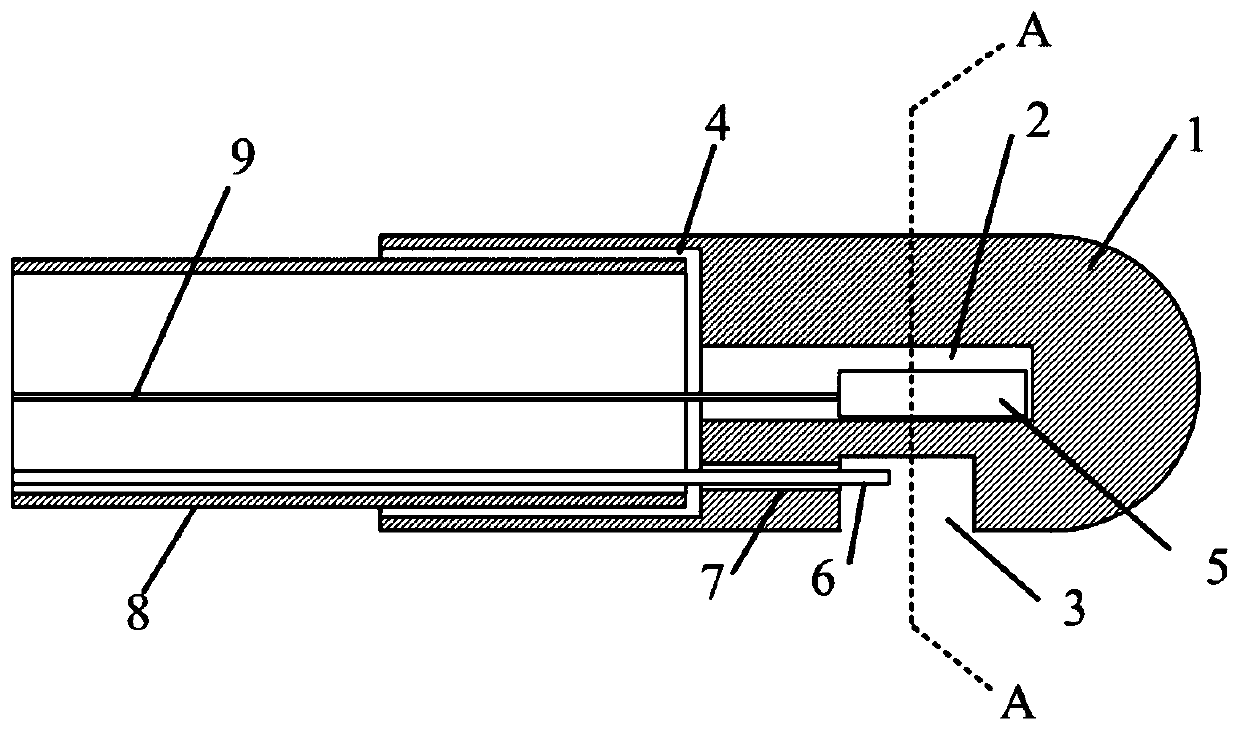 An Interventional Oxygen Partial Pressure-Temperature Composite Probe