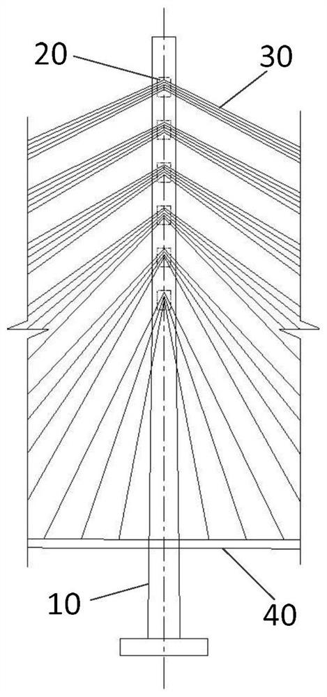 A rapid construction method for the cable-tower structure system of a cable-stayed bridge