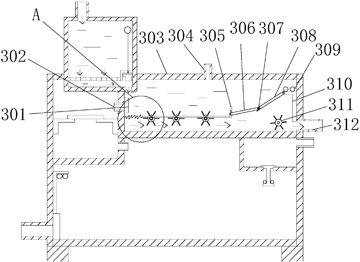 Industrial wastewater treatment equipment of reliable structure