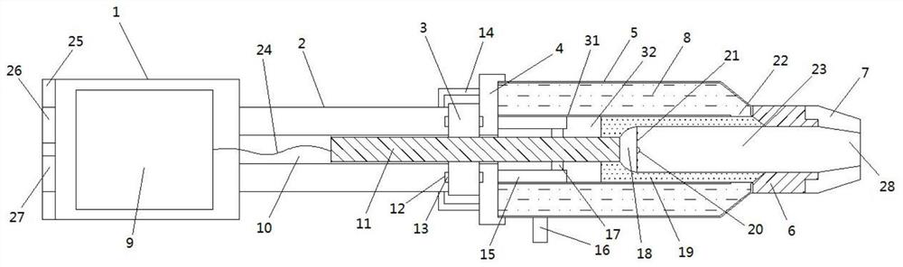 A visual bone grafting device