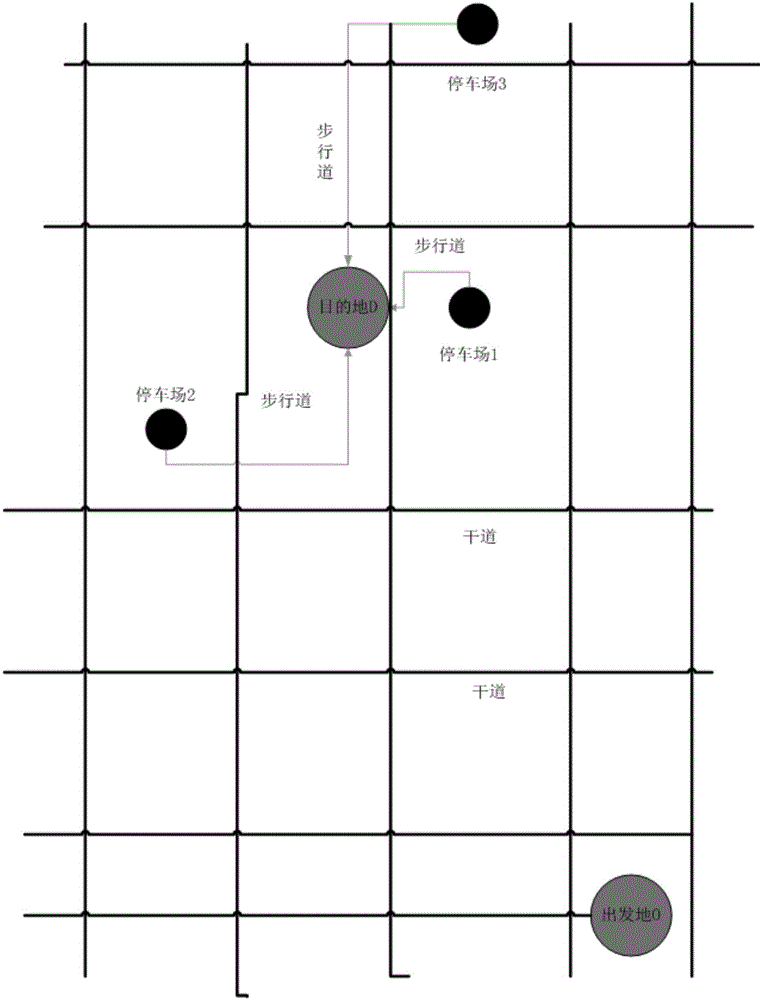 Multi-target parking space reserving optimal selection method